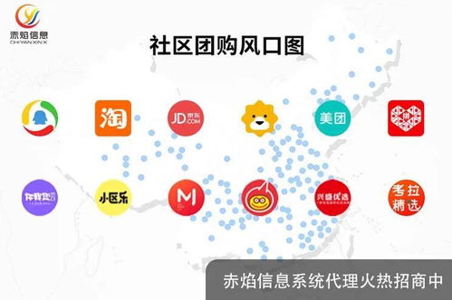 廣告營銷服務企業(yè),如何布局產業(yè)互聯網業(yè)務