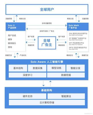 兩個(gè)80后技術(shù)男的港交所握手 火幣李林參與&ldquo;超級(jí)APP工廠(chǎng)&rdquo;赤子城IPO